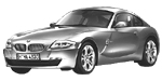 BMW E86 C1835 Fault Code